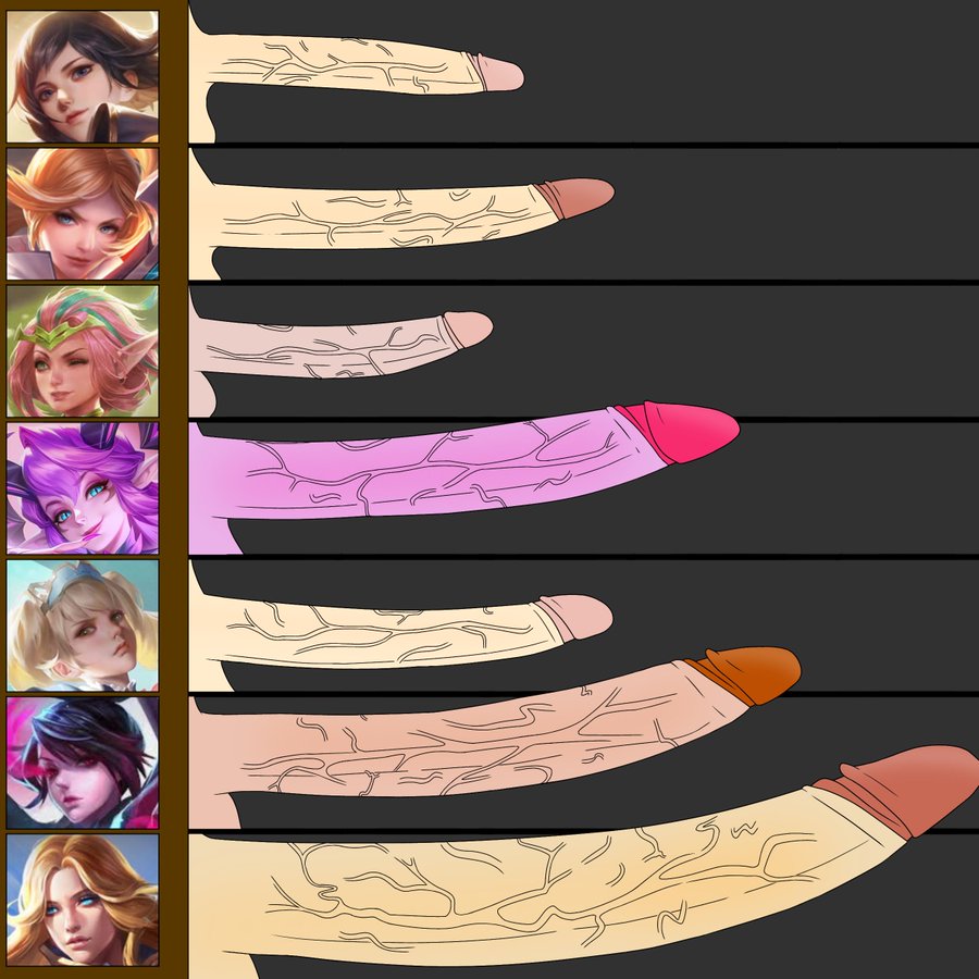 Butterfly (Arena Of Valor) Rule 34 Image