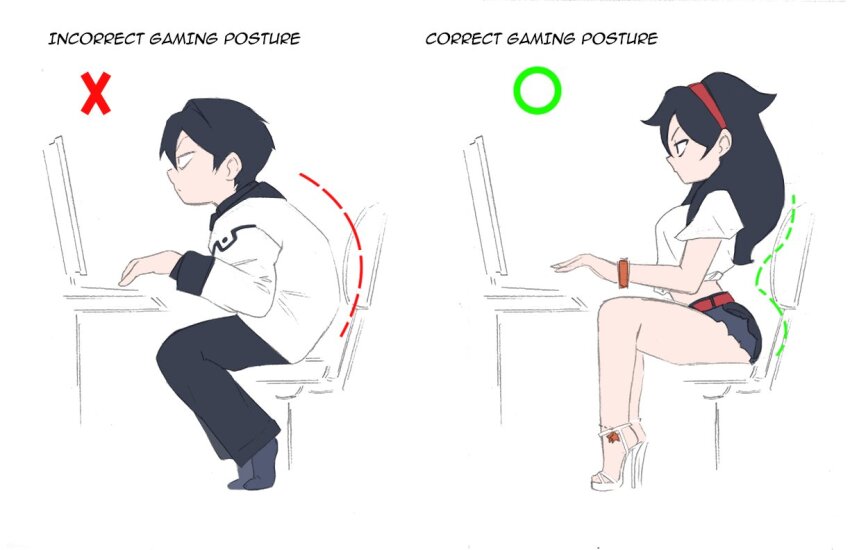 Correct Gaming Posture (Meme) Rule 34 Image