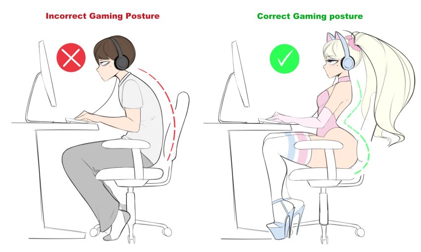 Original Rule 34 Image