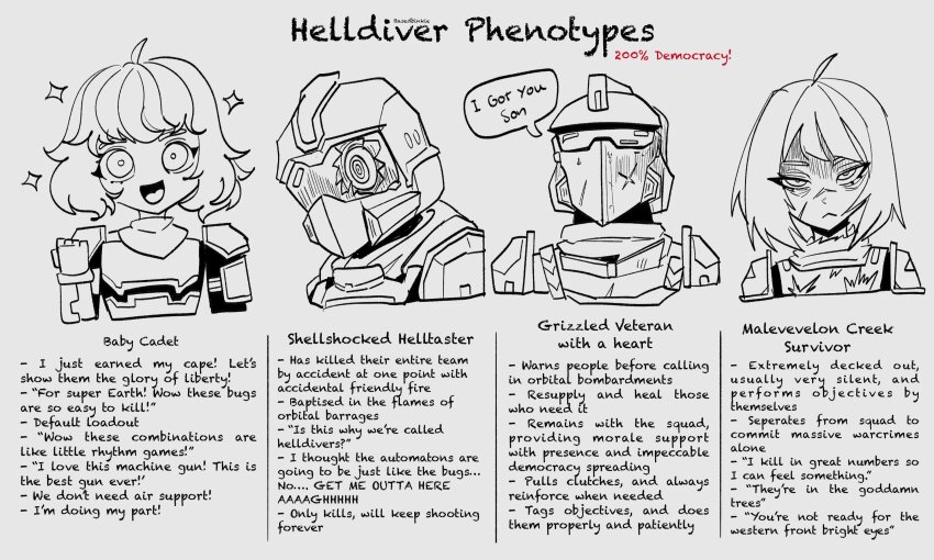Helldiver (Helldivers) Rule 34 Image