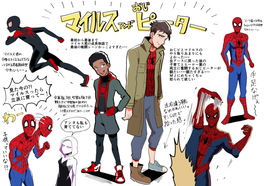 Miles Morales (Marvel) Rule 34 Image
