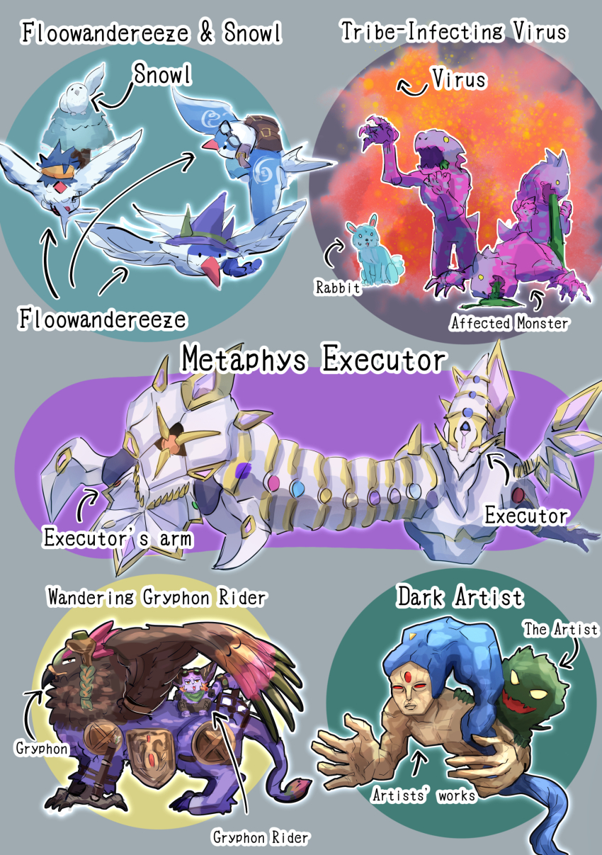 Wandering Gryphon Rider Rule 34 Image