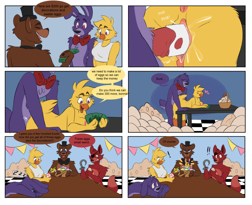 Bonnie (Fnaf) Rule 34 Image