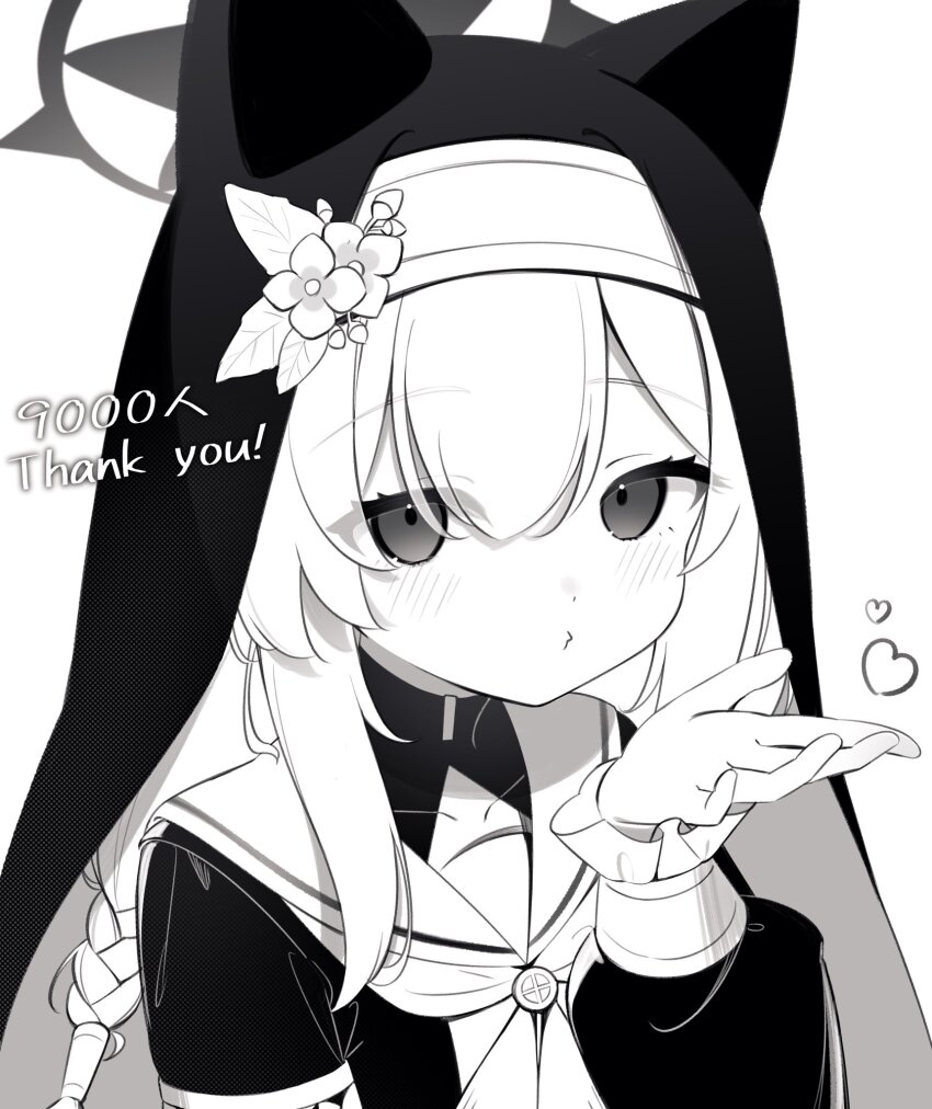 Mari (Blue Archive) Rule 34 Image